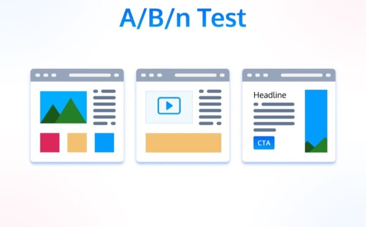 Unleashing the Power of A/B/n Testing in Sitecore XM Cloud: Real-World Examples